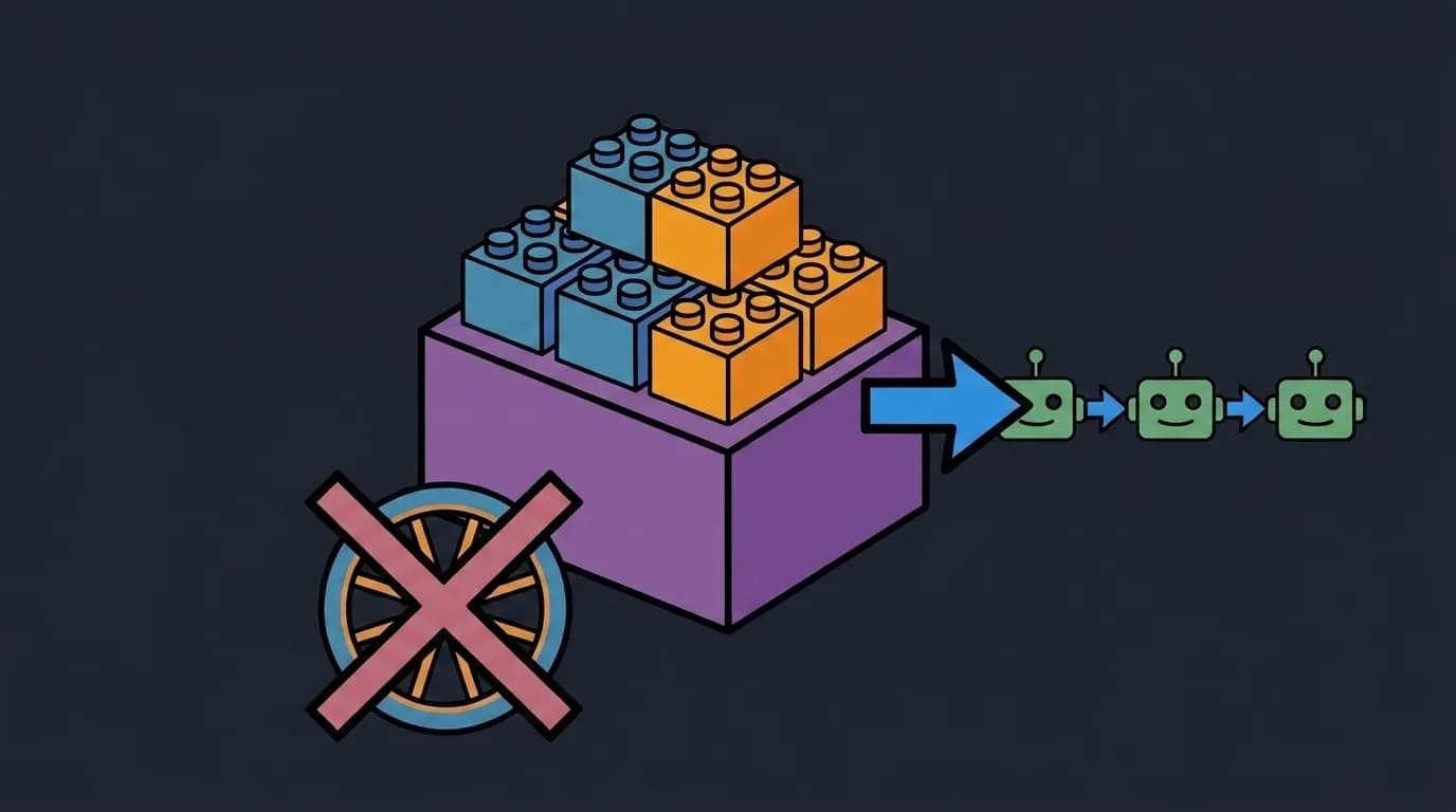 AI Platform Teams