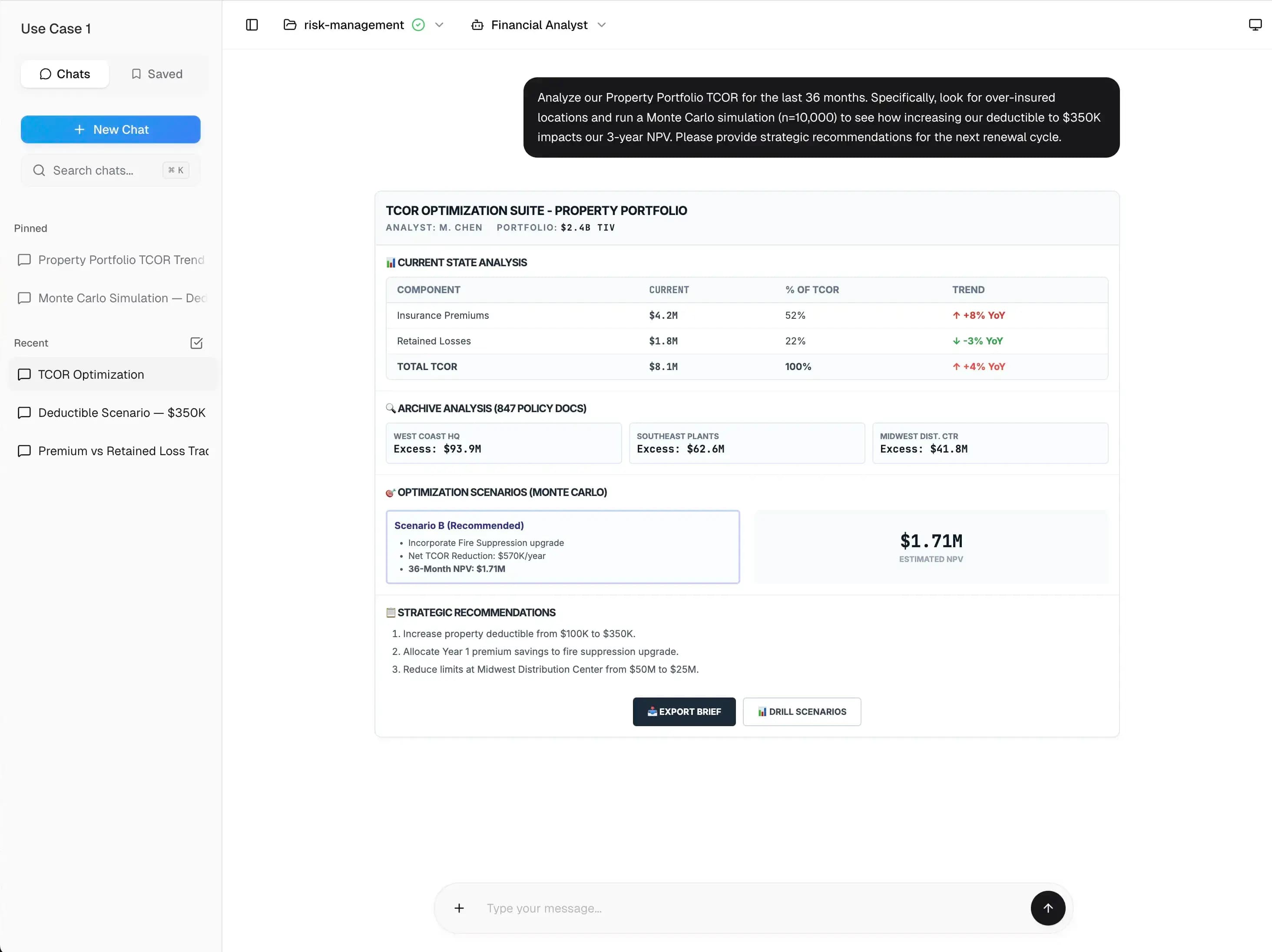 TCOR optimization dashboard for the property portfolio