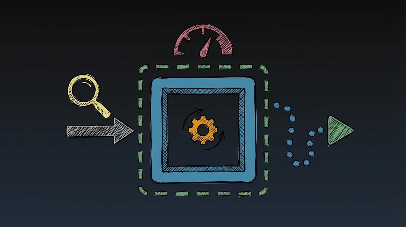 Secure Execution Sandbox