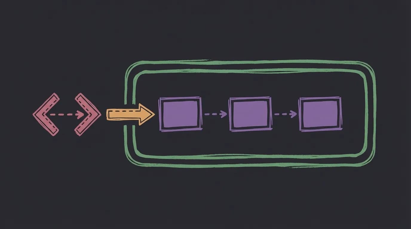 Your Own AI Developer Assistant