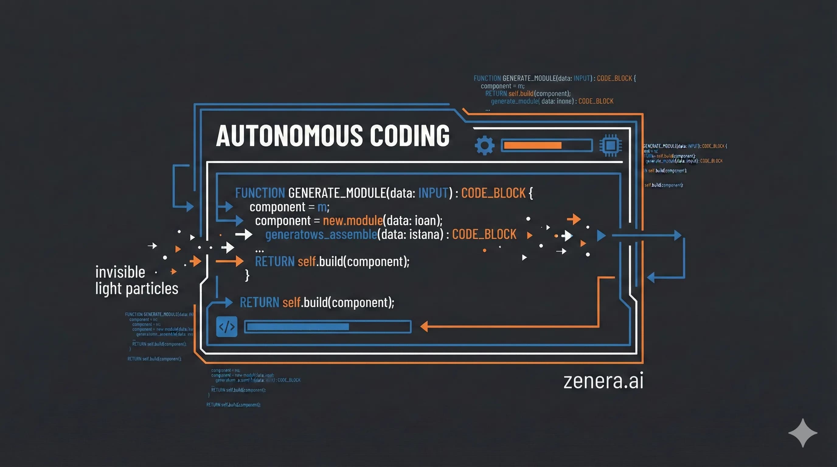 System Prompt Engineering