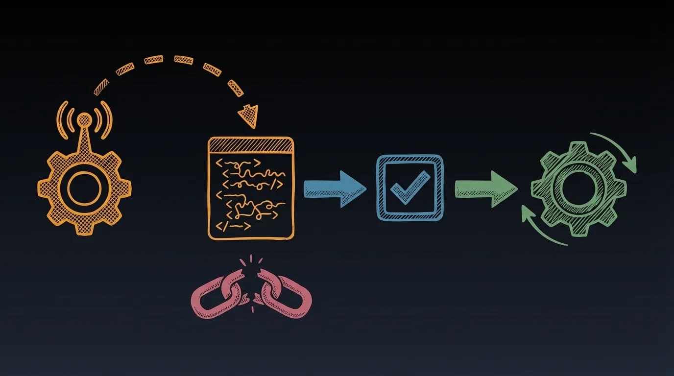 Self-Coding Beyond MCP