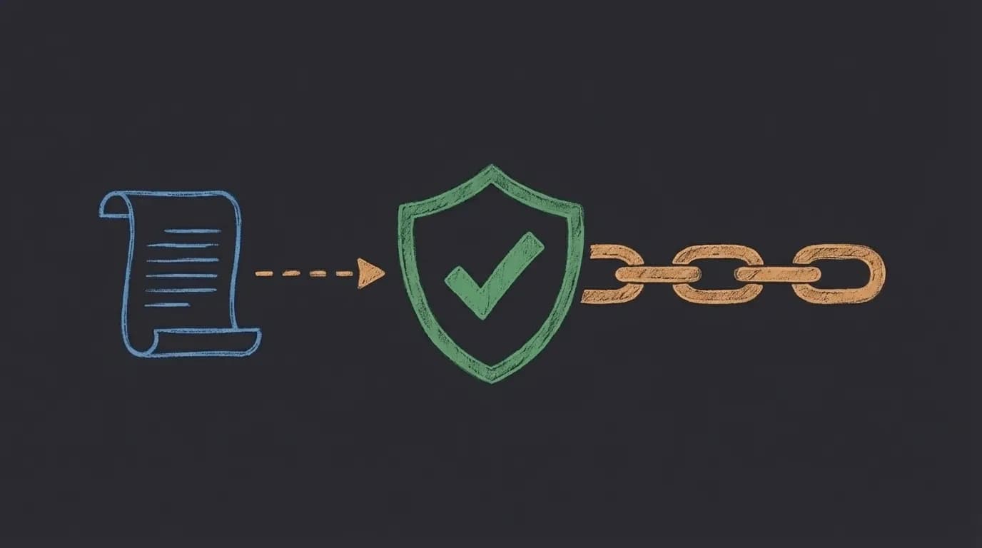 Compliance Autopilot