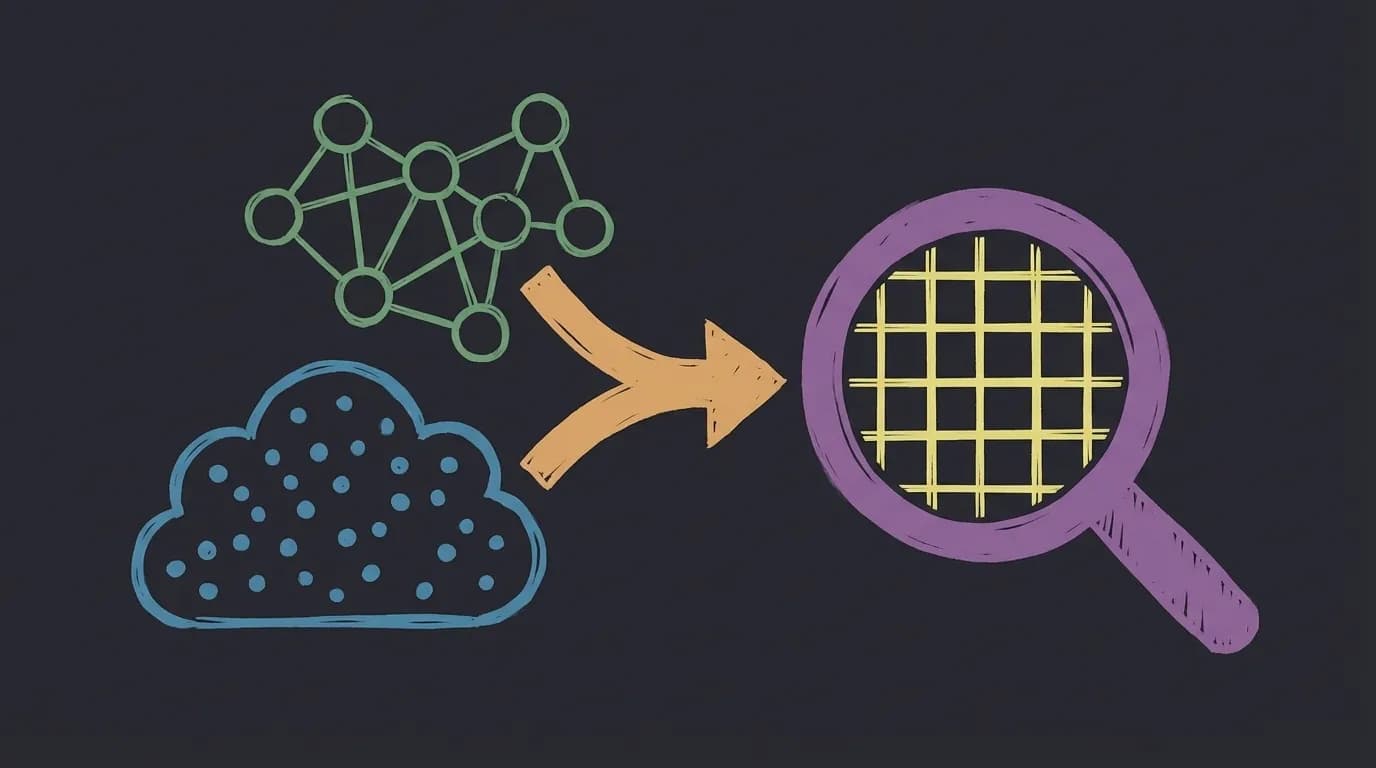 Graph-Grounded Memory