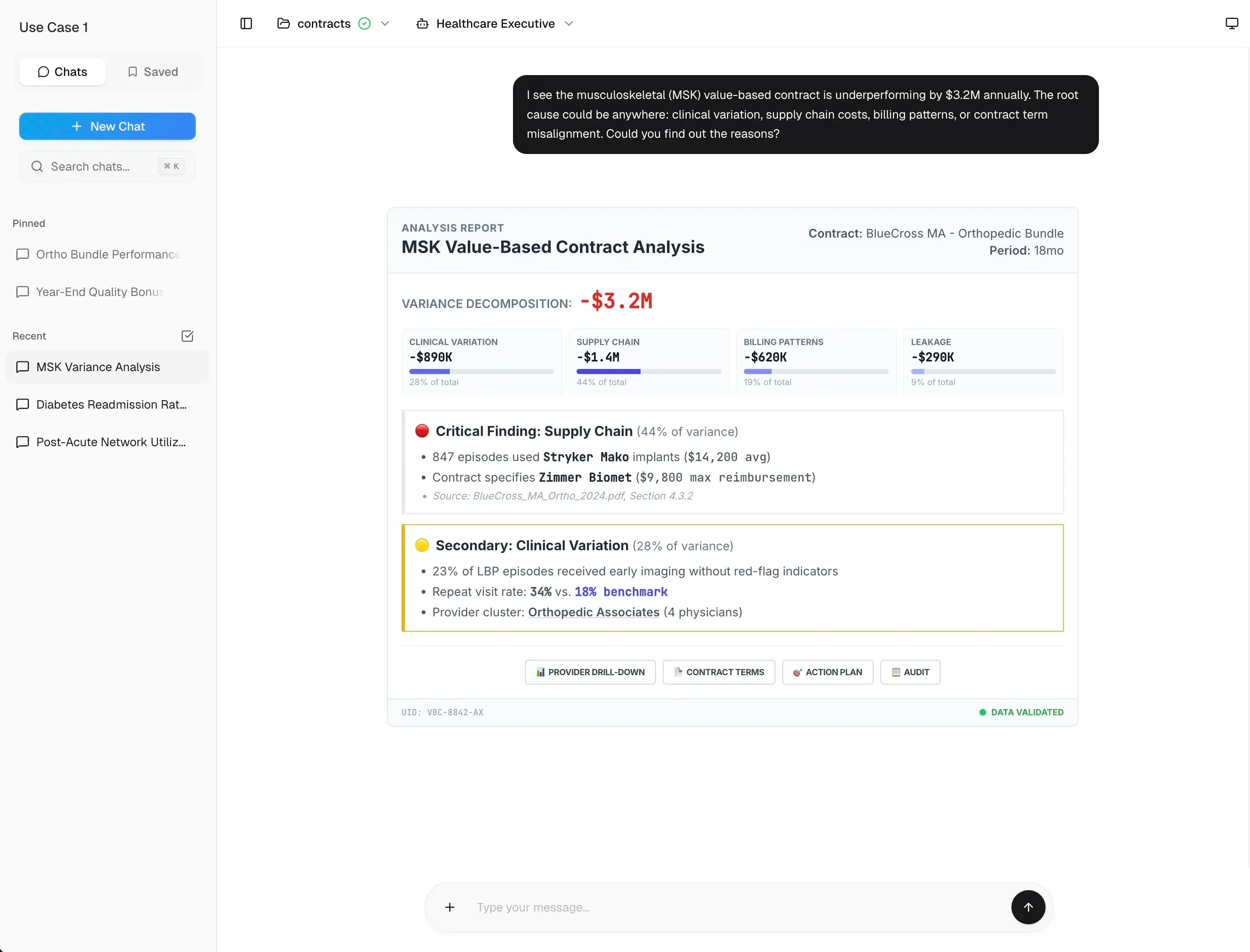 MSK contract margin analysis dashboard