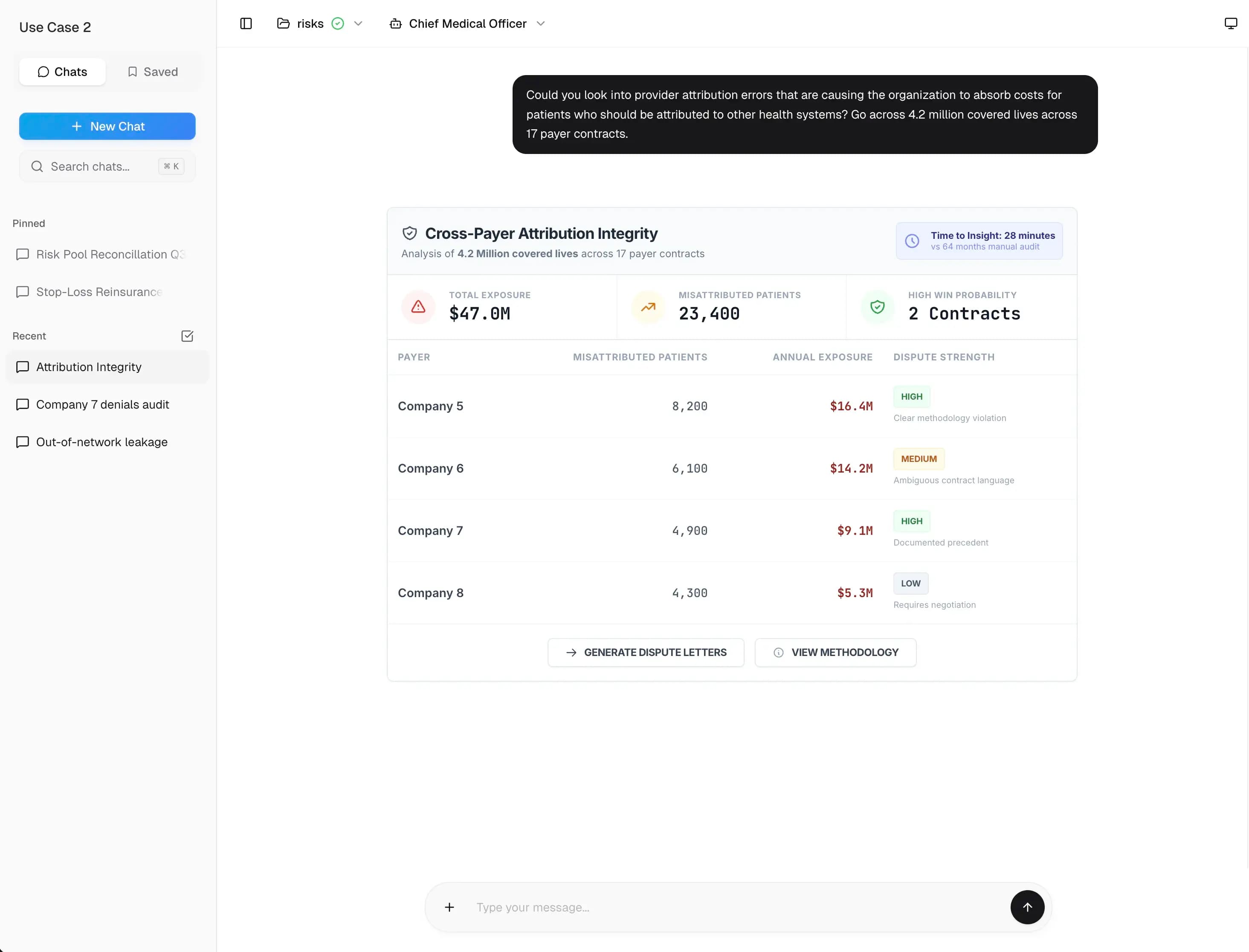 Attribution integrity analytics dashboard