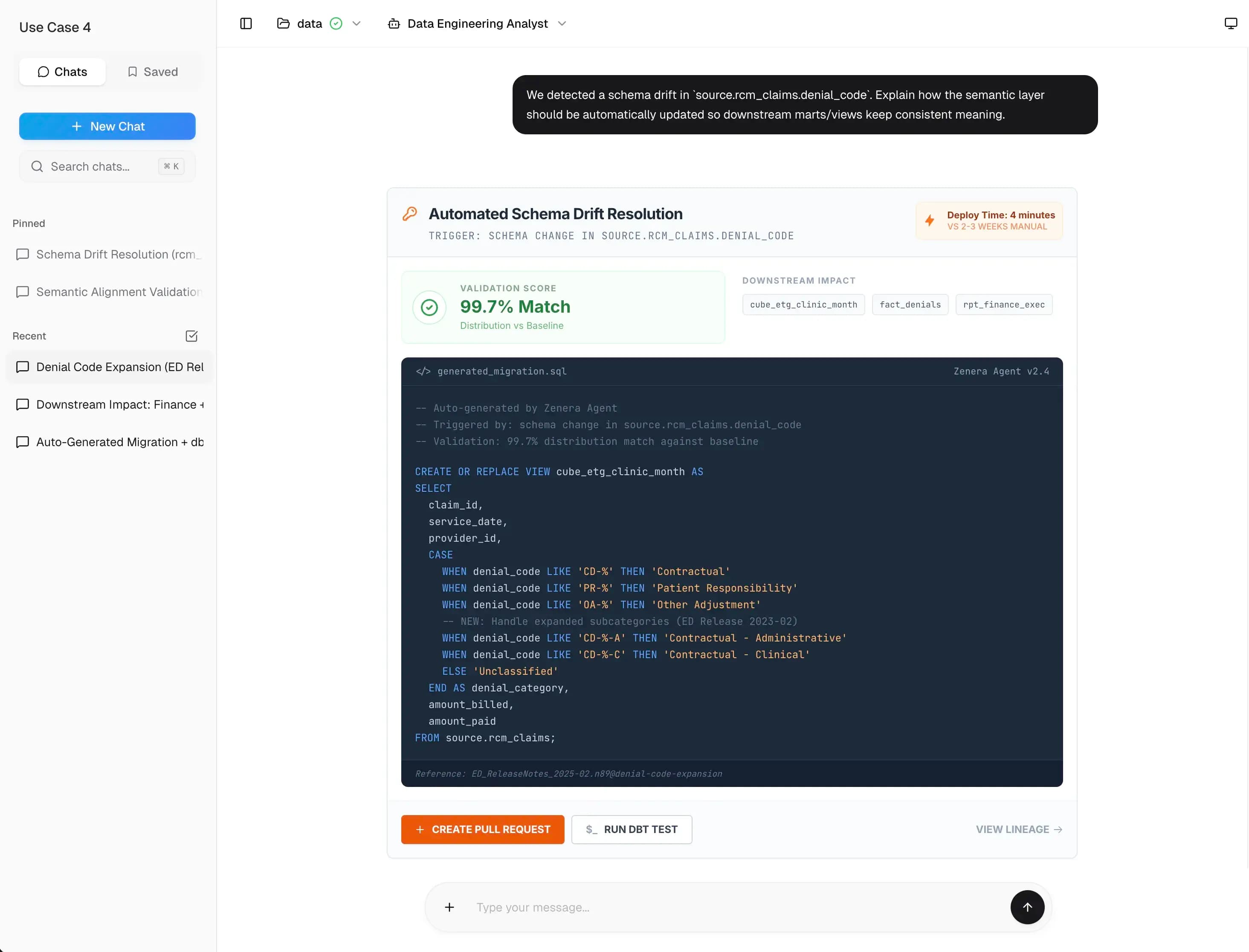 Schema drift detection dashboard
