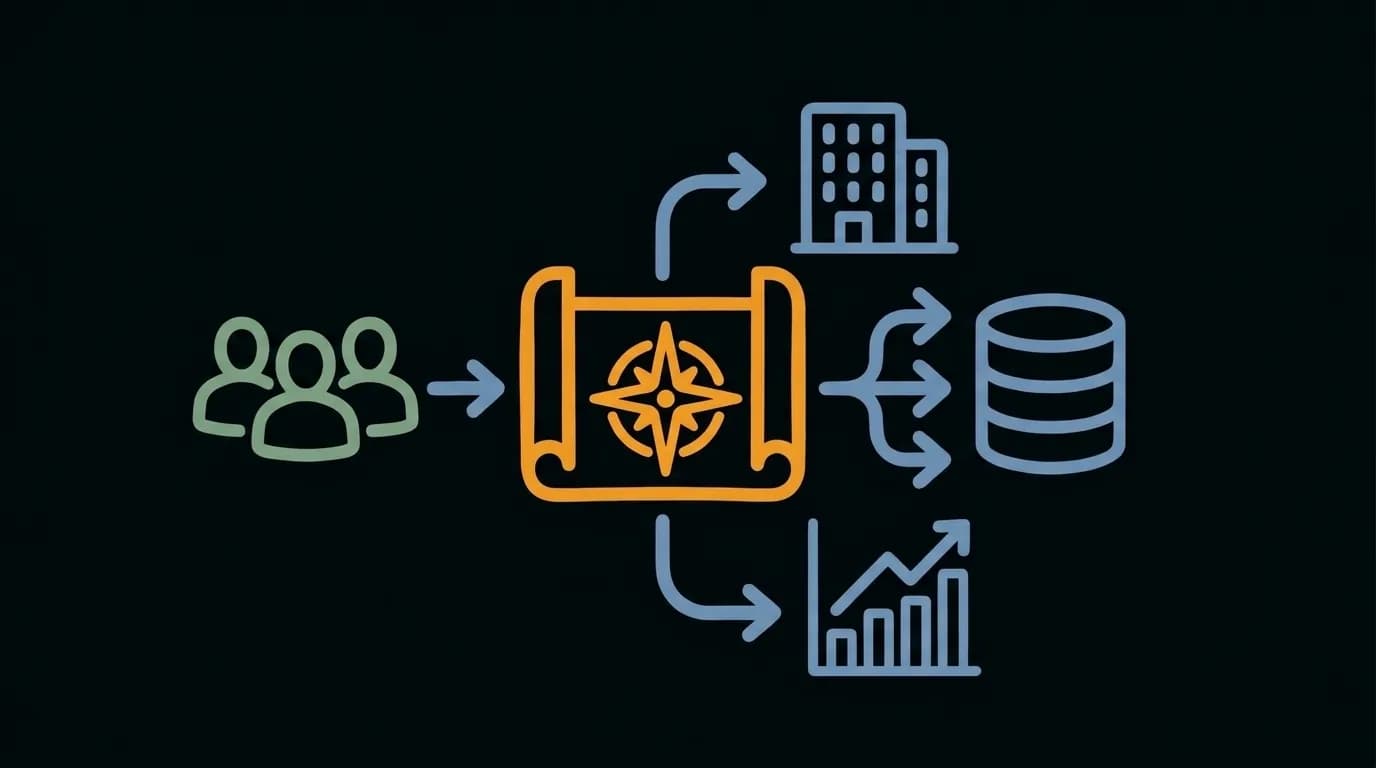 Enterprise Architects