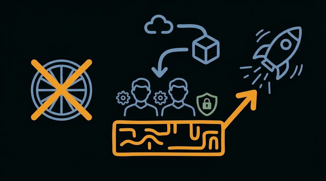 AI Platform Teams