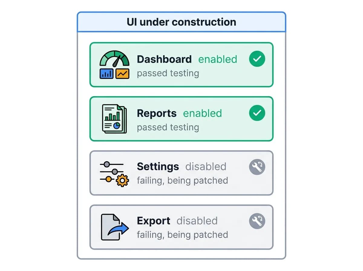 Progressive UI Availability