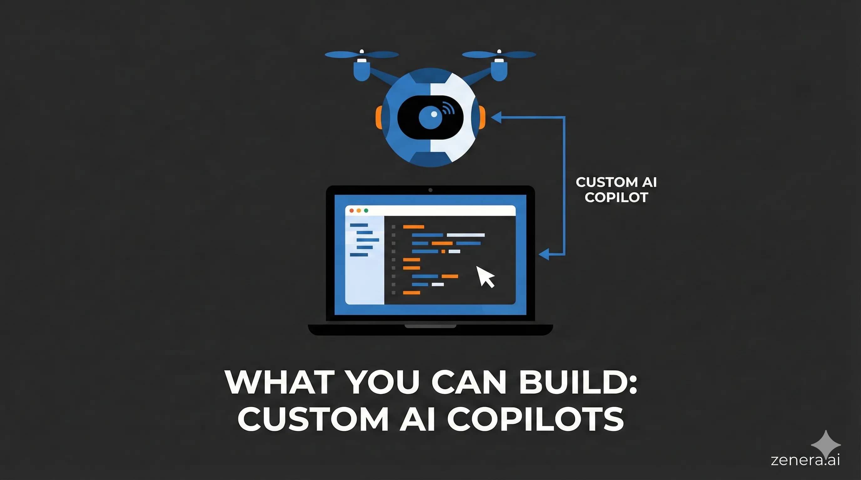 Autonomous Operations Center