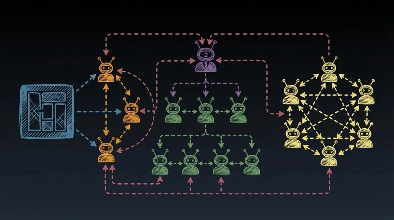 Agent Architecture Design